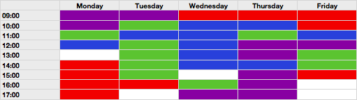 Realist week with 4 projects